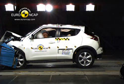 Cinq étoiles à l'Euro NCAP pour le Nissan Juke