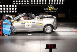 La Volkswagen Golf Cabriolet obtient cinq étoiles à l’Euro NCAP