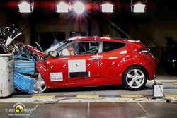 Le coupé trois portes Hyundai Veloster reçoit cinq étoiles Euro NCAP