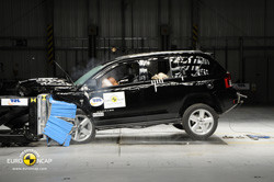 La Jeep Compass n'obtient que deux étoiles sur cinq aux crash-tests Euro NCAP