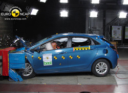 La Hyundai i30 obtient 5 étoiles aux crash-test Euro NCAP