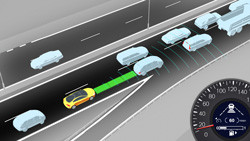Le régulateur de vitesse adaptatif et l'alerte anticollision réduisent les risques de chocs arrière jusqu'à 42%