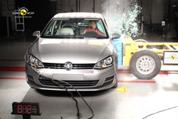 La Volkswagen Golf obtient 5 étoiles aux crash-tests Euro NCAP