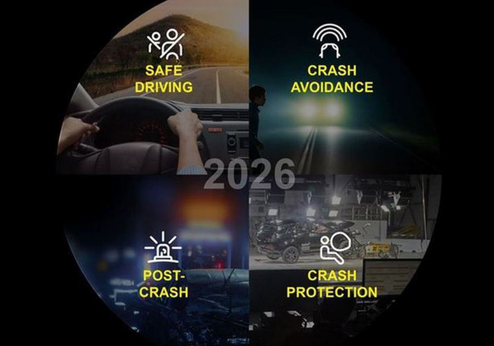 Le protocole d'évaluation Euro NCAP des technologies de sécurité embarquées profondément renforcé en 2026