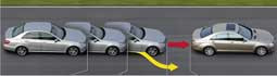 Comment fonctionne le régulateur de vitesse et de distance de la Mercedes Classe E ?