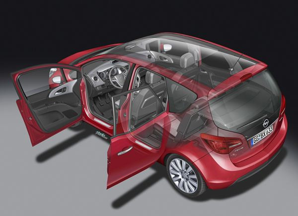 Retour sur les portes antagonistes de l'Opel Meriva