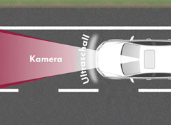 Comment fonctionne le détecteur d'obstacles avec freinage automatique de la Passat?