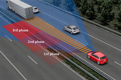 L’assistant d’évitement collision intervient lors d'un changement de direction