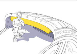 La technologie PNCS de Pirelli réduit le bruit de roulement jusqu’à 25%