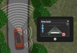 La technologie d'aide à la conduite Ford "Road Edge Detection" scanne la route