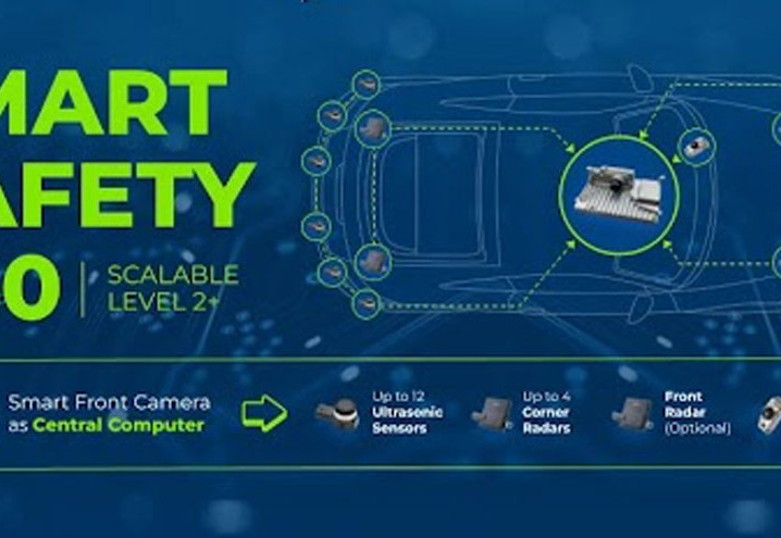 Le système Valeo Smart Safety 360 offre des fonctions d'aide à la conduite à partir d'une caméra frontale et de radars