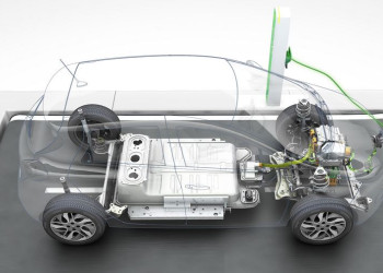 Les facteurs influençant la dépréciation des véhicules électriques d'occasion