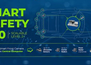 Le système Valeo Smart Safety 360 offre des fonctions d'aide à la conduite à partir d'une caméra frontale et de radars
