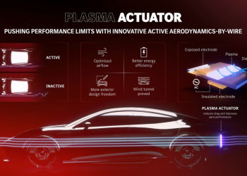 Le contrôle aérodynamique actif du flux d'air du concept AMG GT XX repose sur des actionneurs à plasma