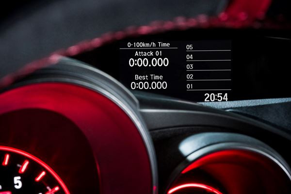 HONDA Civic Type R