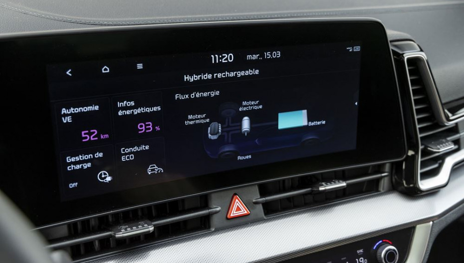 KIA Sportage Hybride Rechargeable