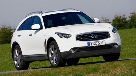 INFINITI FX FX37 3.7 V6 S Premium BVA