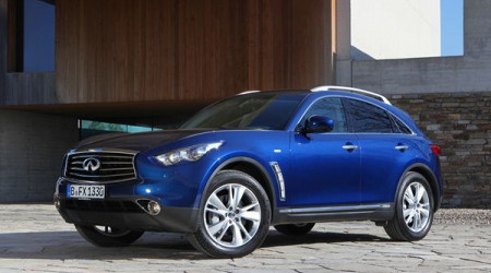 INFINITI FX