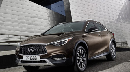 INFINITI QX30