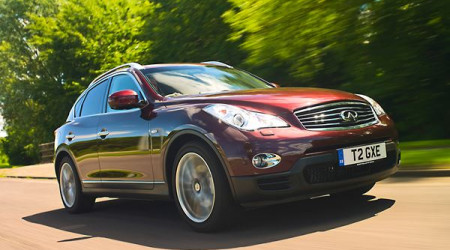 INFINITI QX50 3.0 D V6 BVA