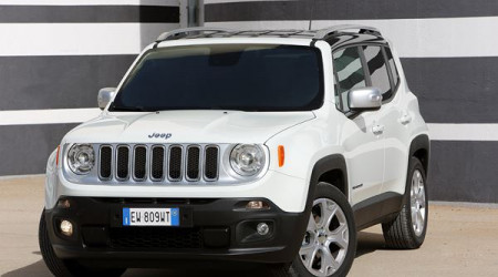 JEEP Renegade 1.6 E.torQ S&S 110 Longitude