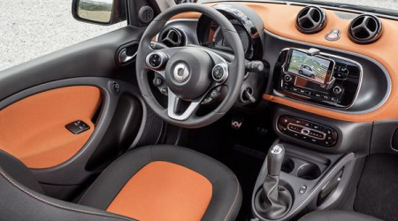forfour Image 13