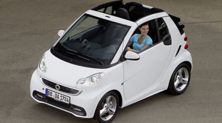 SMART Fortwo Cabriolet Passion 84 Softouch