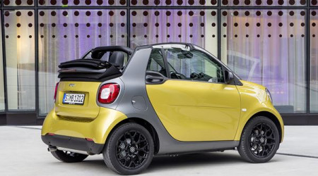 fortwo-cabriolet Image 2