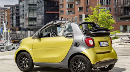 fortwo-cabriolet Image 3