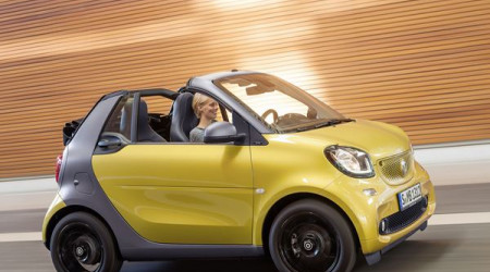 fortwo-cabriolet Image 4