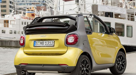fortwo-cabriolet Image 6