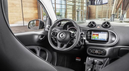 fortwo-cabriolet Image 10