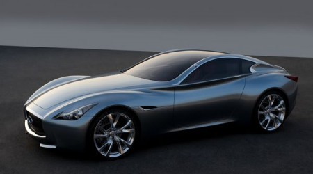 /data/reportages/concept-cars/2009/2009-03-06-Infiniti-presente-le-concept-essence/Diaporama/Infiniti-Essence-Concept car-Sportive-Copyright-Infiniti-1.jpg